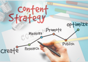 Content Marketing
